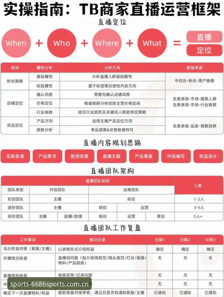 6686体育赛事直播体验全面解析：从入门到精通的体育手机版使用指南